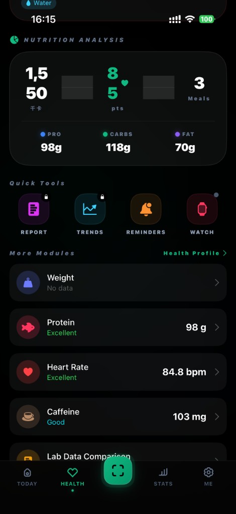 Biometric grid: calories, water, steps, heart rate, and more
